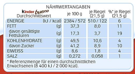kinder bueno Big Pack – Schokoriegel mit knuspriger Waffel, feiner Milch-Haselnuss-Cremeund zarter Vollmilchschokolade – 1 Großpackung mit 10 einzeln verpackten Riegeln (10 x 21,5 g) – Bild 3